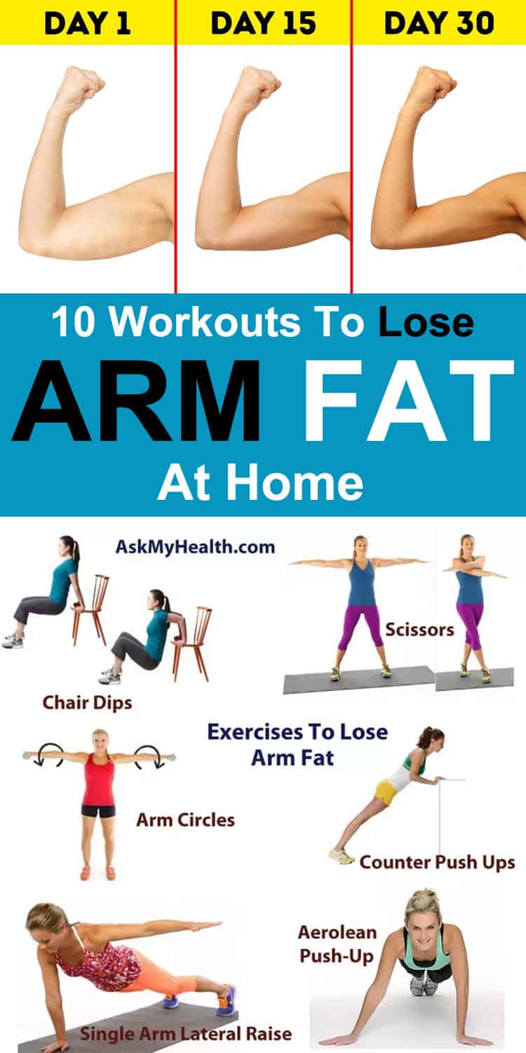 Tips 10 Quick Easy Workouts Of Lose Arm Fat At Home