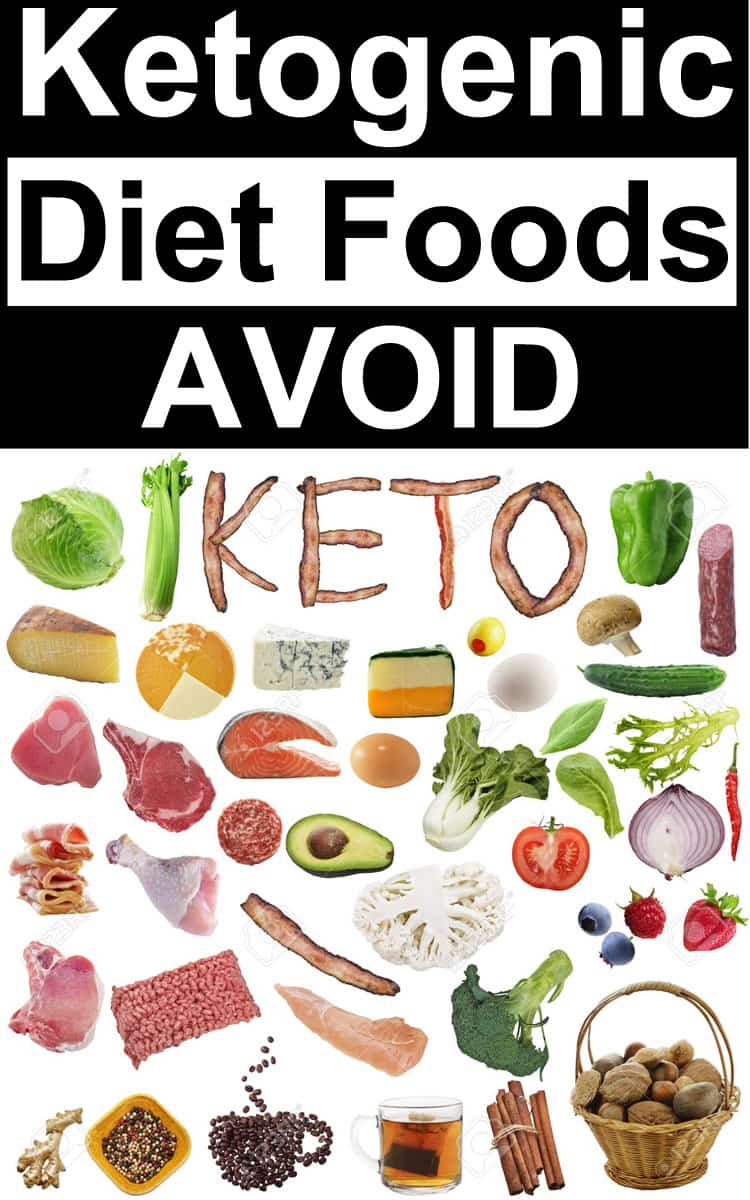 Ketogenic Diet Foods to Avoid What To Eat In Complete Keto Diet?