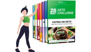 The 28 Day Keto Challenge is just a plan among many that follow the principles of the famous ketogenic diet. This program will help you to enter the ketosis state to burn fat as a source of energy. It let you eat foods that are high in fat and low in carbohydrates. You don’t have to give up fried chicken and butter, etc.
