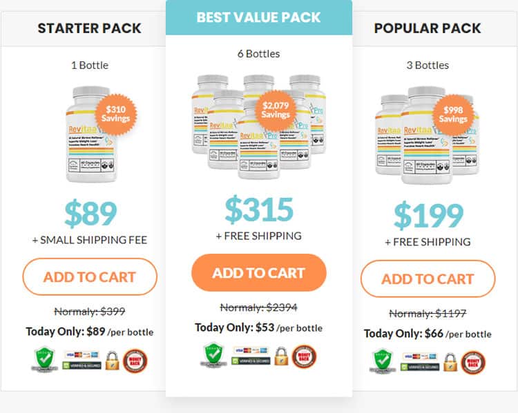 Revitaa Pro Price