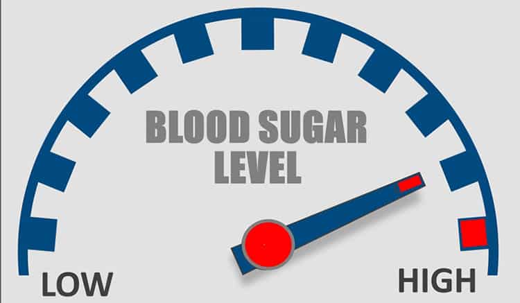 Blood-Sugar-Level