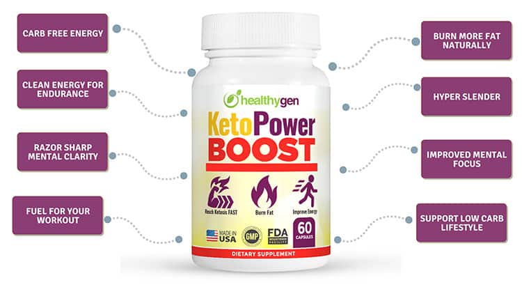 Does Keto Power Boost Work