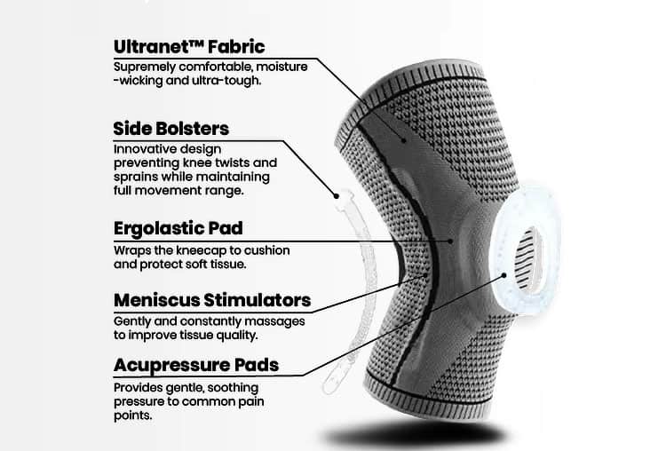 Ultra Knee Elite How It Work