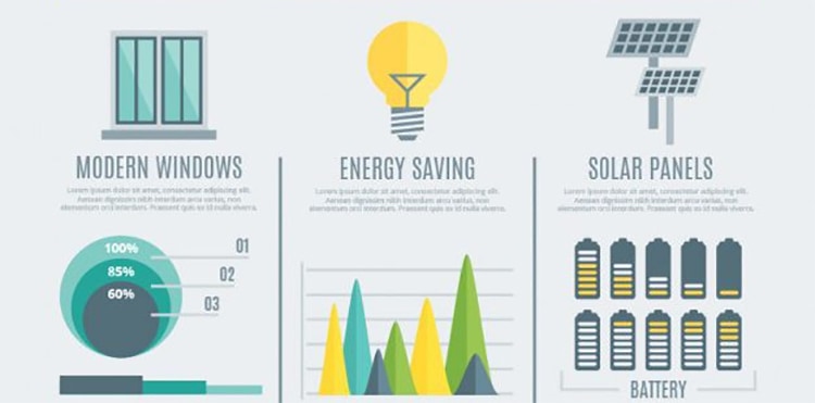 How To Save More Energy