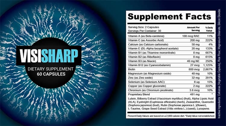 VisiSharp Supplement Facts