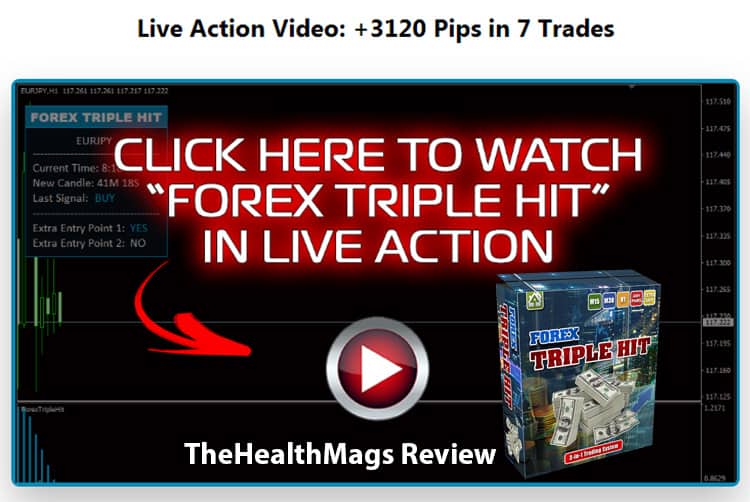 Forex Triple Hit Review by TheHealthMags