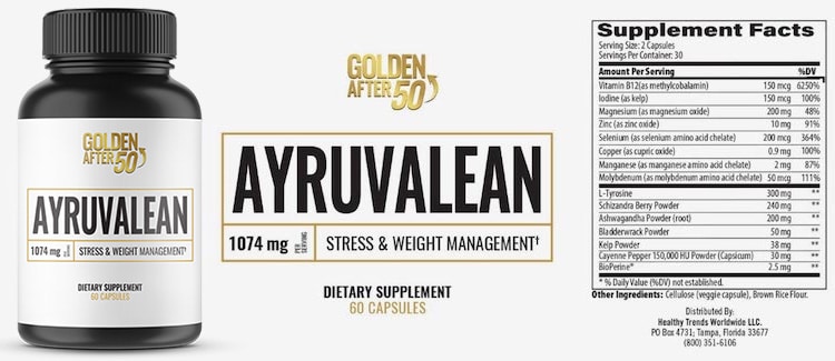 AyruvaLean Ingredients