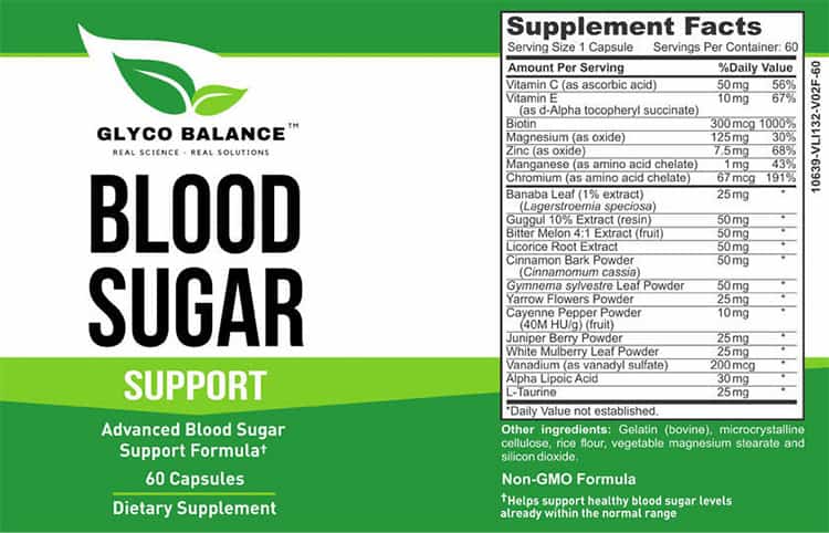 GlycoBalance Supplement Facts