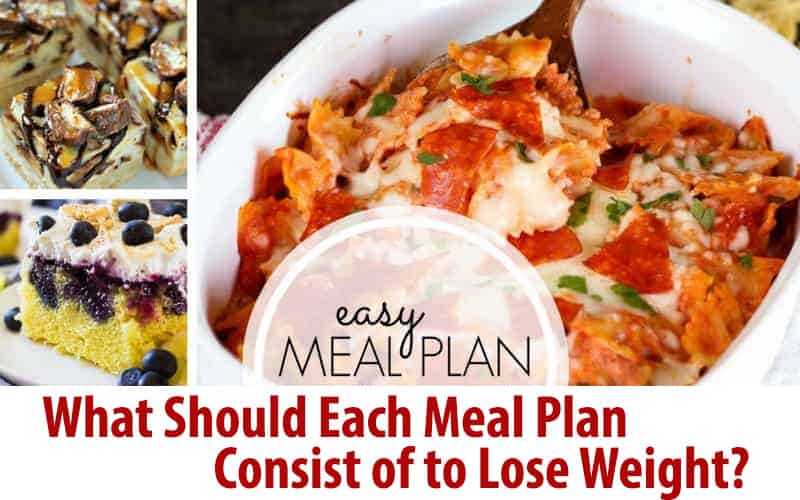 What Should Each Meal Plan Consist of to Lose Weight?