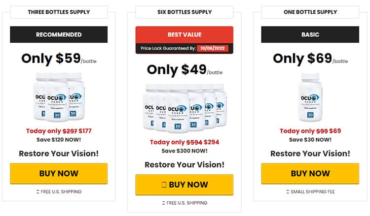 OcuRenew Price