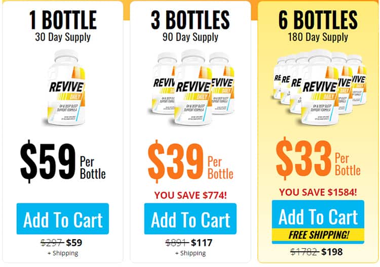 Revive Daily Price