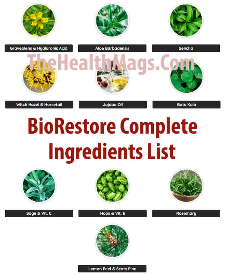 BioRestore Complete Ingredients