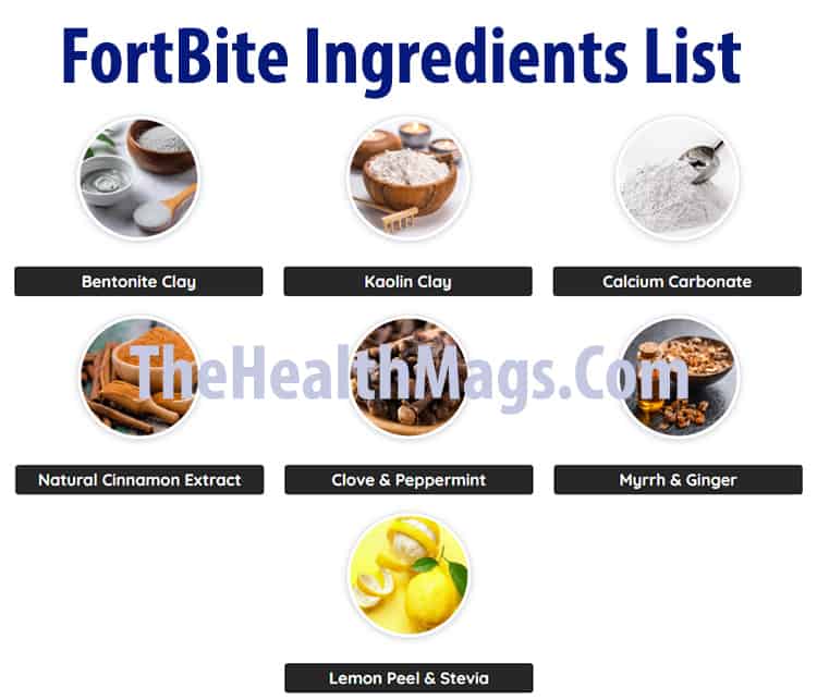 FortBite Ingredients