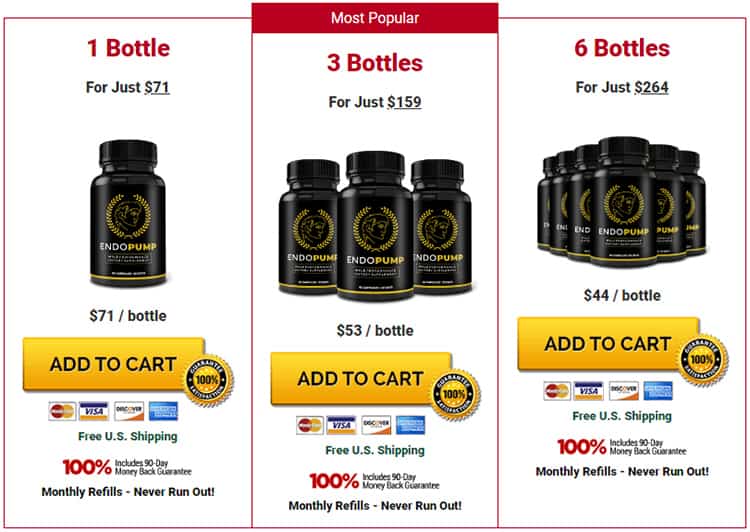 EndoPump Male Enhancement Price
