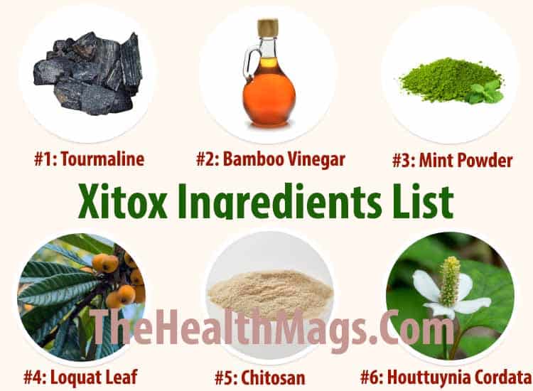 Xitox Ingredients List