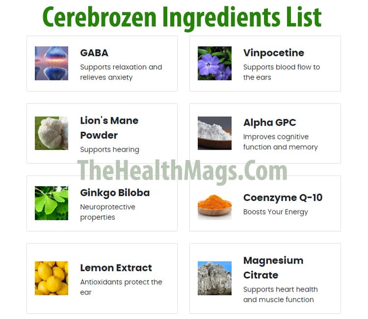 Cerebrozen ingredients list