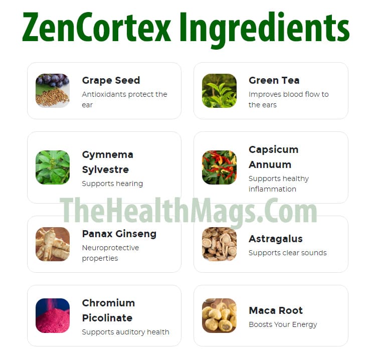 ZenCortex Ingredients