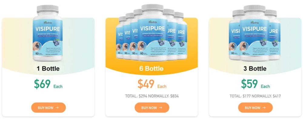 VisiPure pricing