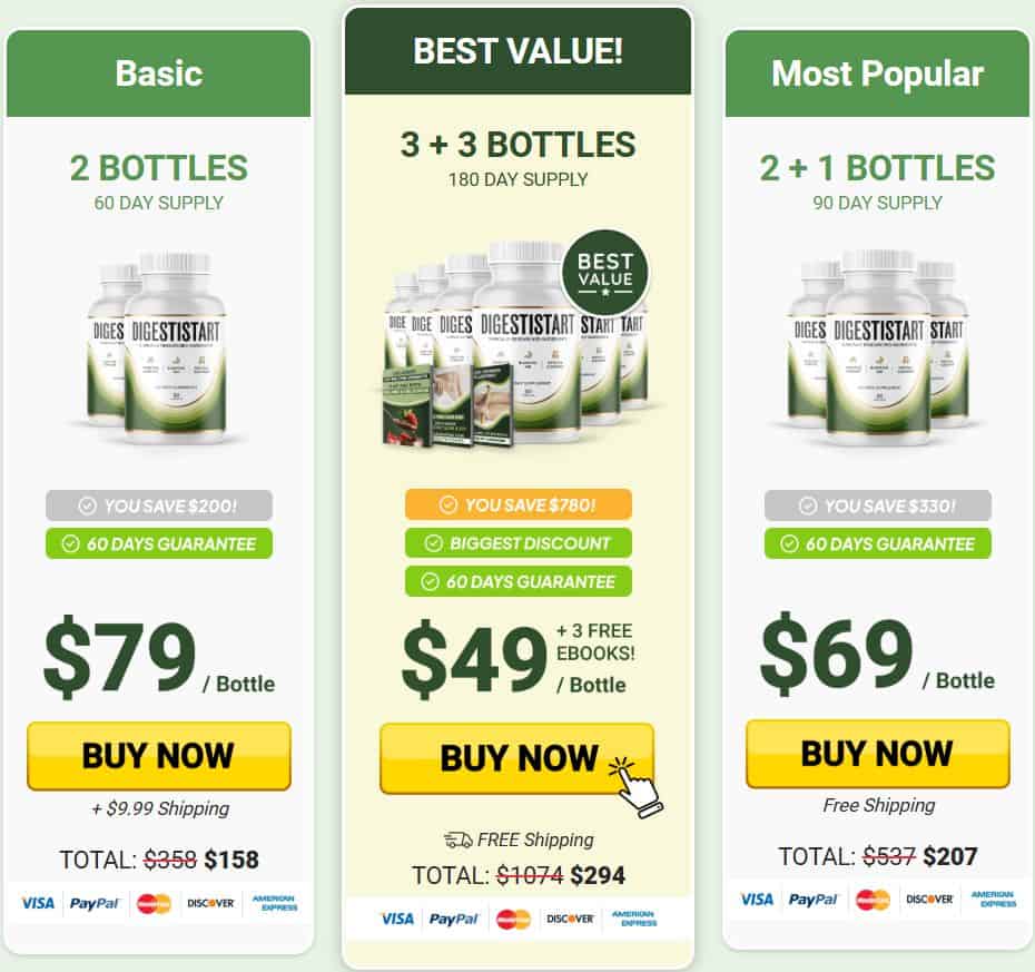 Digestistart Price