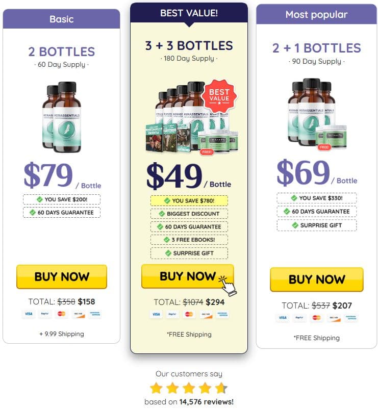 Kerassentials Price New