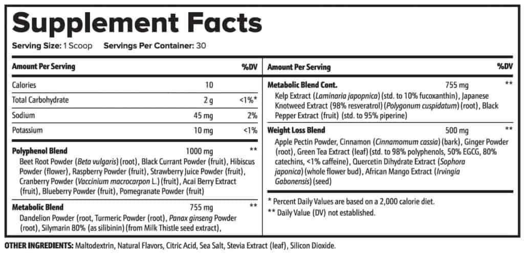 supplement-facts-ab