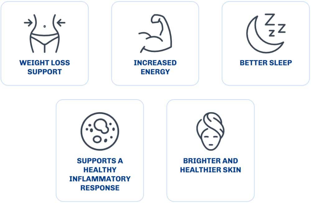 Benefits