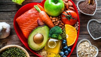 The MIND Diet: The Best Brain Health Boost