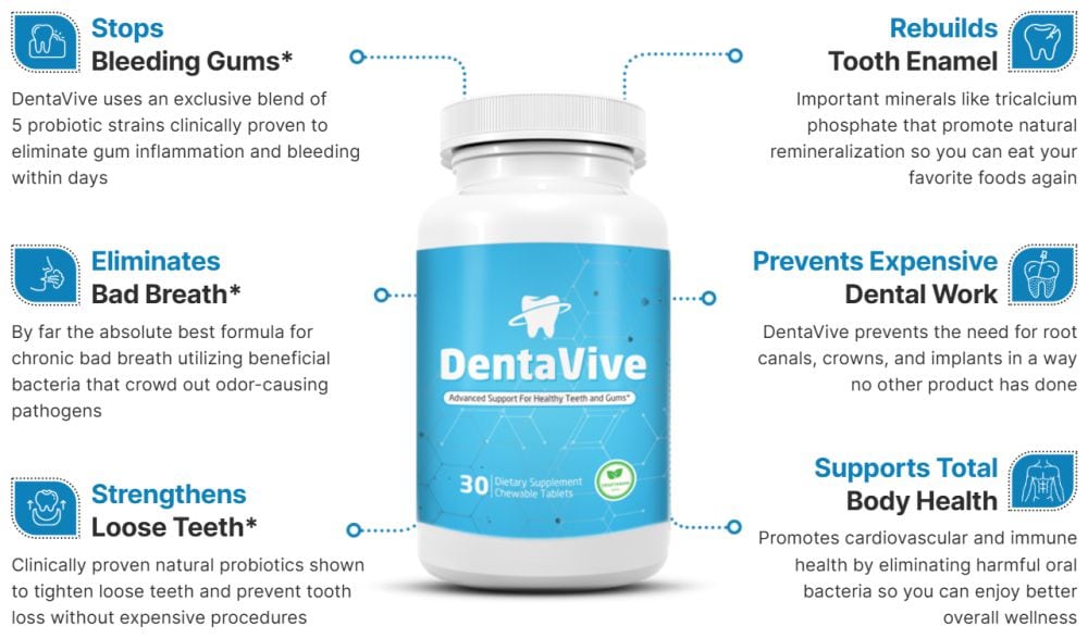 DentaVive Benefits