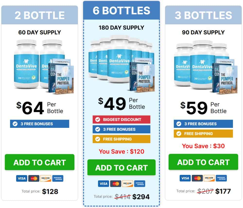 DentaVive Pricing