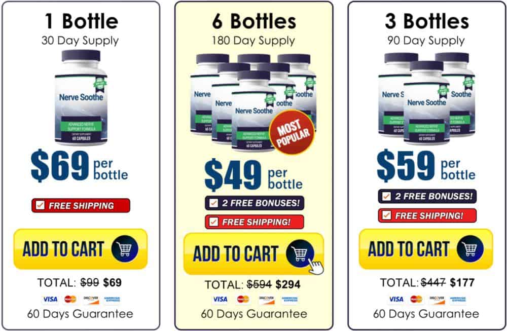 Nerve Soothe Pricing