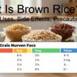 What Is Brown Rice? Benefits, Uses, Side Effects, Precautions
